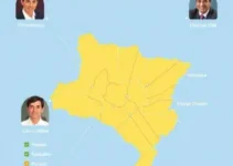 partidos em Pernambuco