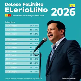 Delegado Amarelinho