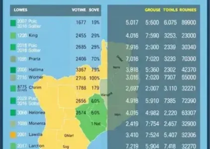 Últimas noticias de Camaragibe