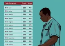 eleições 2026 em Camaragibe (PE)