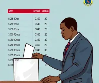 votação em Camaragibe